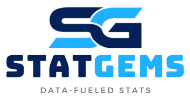 stat gems logo